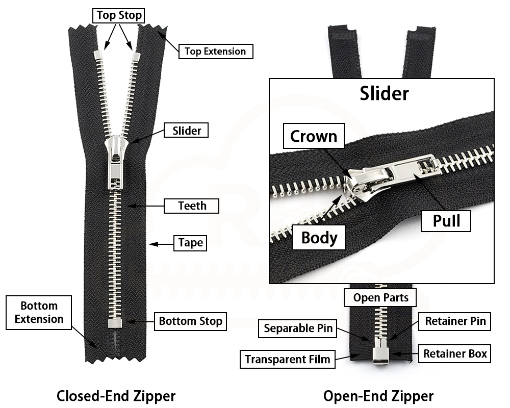 Custom Zipper